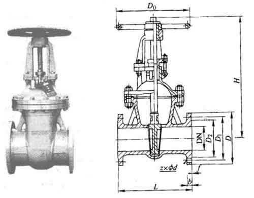 Z41W-16TiZ41W-25Ti⁺ϽШʽlyνY(ji)(gu)ߴD