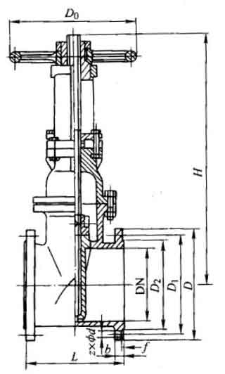 Z41X-10,Z41X-16QUܛܷlyγߴD